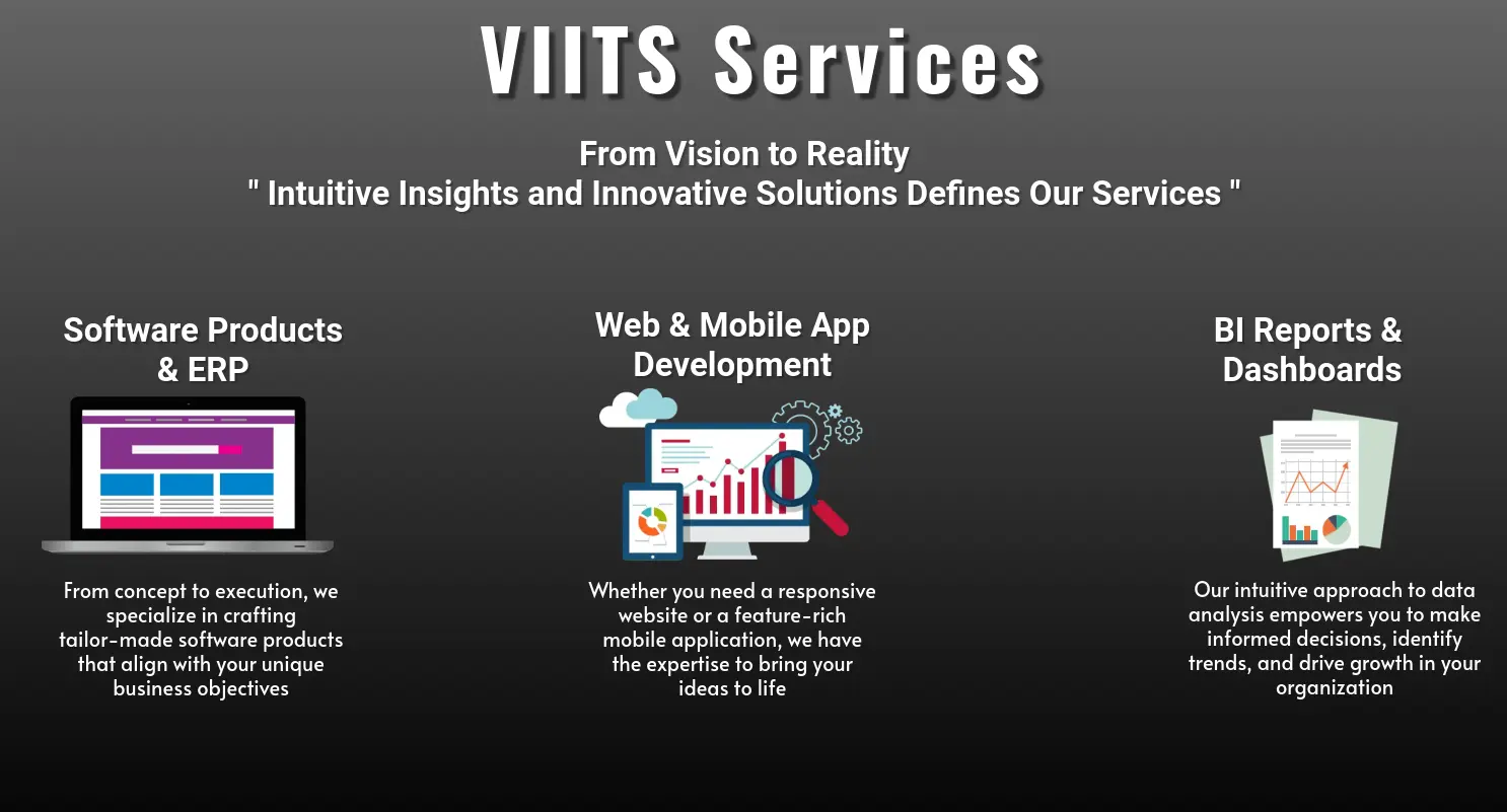 VIITS Services